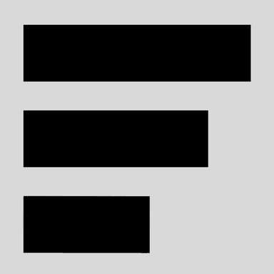Simple Cohort LLC